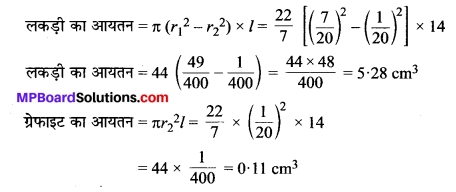 MP Board Class 9th Maths Solutions Chapter 13 पृष्ठीय क्षेत्रफल एवं आयतन Ex 13.6 image 2