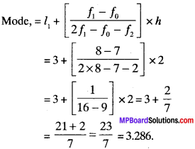 MP Board Class 9th Maths Solutions Chapter 14 Statistics Ex 14.3 img-54
