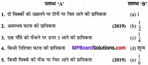 MP Board Class 9th Maths Solutions Chapter 15 प्रायिकता Additional Questions image 2