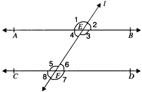 MP Board Class 9th Maths Solutions Chapter 6 Lines and Angles Ex 6.1 img-10