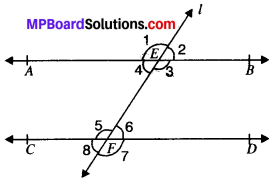 MP Board Class 9th Maths Solutions Chapter 6 Lines and Angles Ex 6.1 img-12