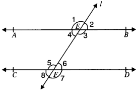 MP Board Class 9th Maths Solutions Chapter 6 Lines and Angles Ex 6.1 img-13