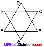 MP Board Class 9th Maths Solutions Chapter 6 Lines and Angles Ex 6.2 img-21