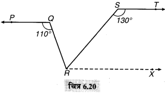MP Board Class 9th Maths Solutions Chapter 6 रेखाएँ और कोण Ex 6.2 4A