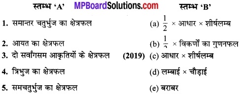 MP Board Class 9th Maths Solutions Chapter 9 समान्तर चतुर्भुज और त्रिभुजों के क्षेत्रफल Additional Questions 19