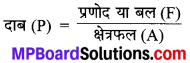 MP Board Class 9th Science Solutions Chapter 10 गुरुत्वाकर्षण image 14