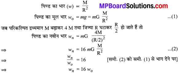 MP Board Class 9th Science Solutions Chapter 10 गुरुत्वाकर्षण image 19