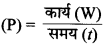 MP Board Class 9th Science Solutions Chapter 11 कार्य तथा ऊर्जा image 9