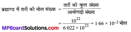 MP Board Class 9th Science Solutions Chapter 3 परमाणु एवं अणु image 14