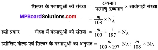 MP Board Class 9th Science Solutions Chapter 3 परमाणु एवं अणु image 18