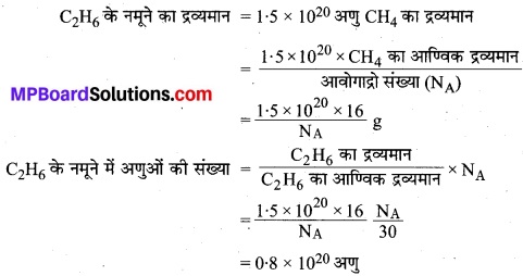 MP Board Class 9th Science Solutions Chapter 3 परमाणु एवं अणु image 19