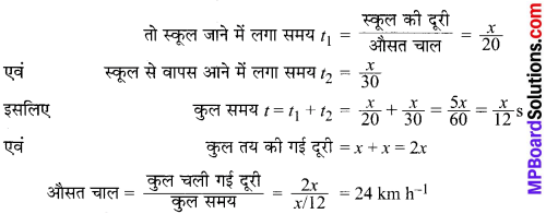 MP Board Class 9th Science Solutions Chapter 8 गति image 11
