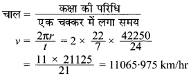 MP Board Class 9th Science Solutions Chapter 8 गति image 17