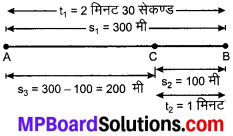 MP Board Class 9th Science Solutions Chapter 8 गति image 8