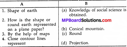 MP Board Class 9th Social Science Solutions Chapter 8 Map Reading and Numbering - 12 - Copy