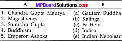 MP Board Class 9th Social Science Solutions Chapter 9 History of Ancient India - 4