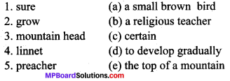 MP Board Class 10th General English The Spring Blossom Solutions Chapter 18 The Tables Turned 1