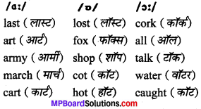 Mp Board Class 10 English Book Solution Chapter 4