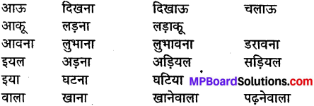 MP Board Class 10th General Hindi व्याकरण प्रत्यय img-3