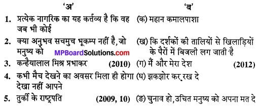 MP Board Class 10th Hindi Navneet Solutions गद्य Chapter 1 मैं और मेरा देश img-4
