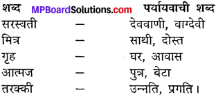 Mp Board Class 10 Hindi Chapter 4