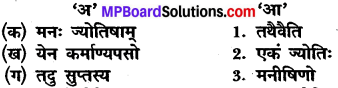 Class 10 Sanskrit Mp Board