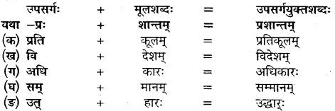 Sanskrit Class 10 Chapter 12