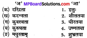 MP Board Class 10th Sanskrit Solutions Chapter 17 चाणक्यनीतिः img 1