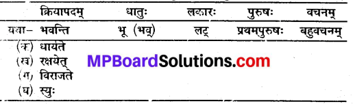 MP Board Class 10th Sanskrit Solutions Chapter 17 चाणक्यनीतिः img 3
