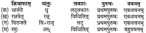 MP Board Class 10th Sanskrit Solutions Chapter 17 चाणक्यनीतिः img 4