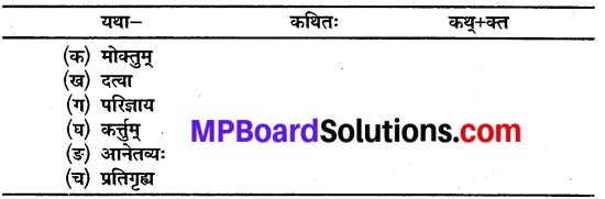 Chapter 5 Sanskrit Class 10 Mp Board