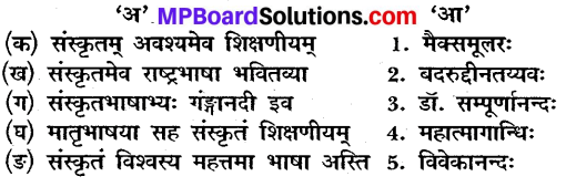 MP Board Class 10th Sanskrit Solutions Chapter 7 विश्वभारतीयम् img 1