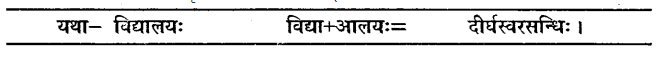 MP Board Class 10th Sanskrit Solutions Chapter 7 विश्वभारतीयम् img 7