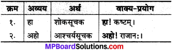 MP Board Class 10th Sanskrit व्याकरण अव्यय-प्रकरण img 5