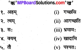 अशुद्धि संशोधन Class 10 संस्कृत MP Board