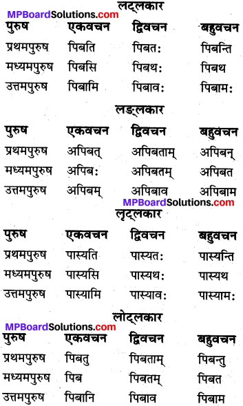 MP Board Class 10th Sanskrit व्याकरण धातु रूप-प्रकरण img 9