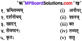 Prakriti Pratyay Class 10 MP Board