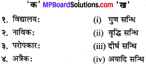 MP Board Class 10th Sanskrit व्याकरण सन्धि-प्रकरण img 10