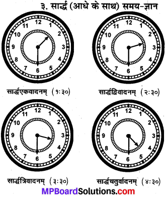 MP Board Class 10th Sanskrit व्याकरण समय ज्ञान-प्रकरण img 6