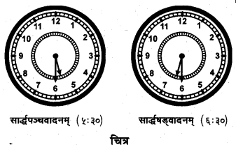 MP Board Class 10th Sanskrit व्याकरण समय ज्ञान-प्रकरण img 7