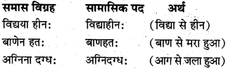 Samas In Sanskrit MP Board Class 10th