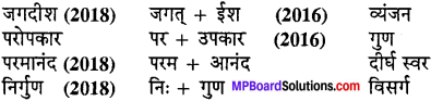 MP Board Class 10th Special Hindi भाषा बोध img-2