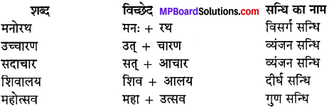 MP Board Class 10th Special Hindi भाषा बोध img-9