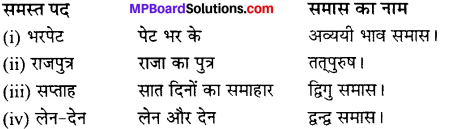 MP Board Class 11th Samanya Hindi व्याकरण, भाषा बोध Important Questions 15