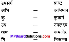 MP Board Class 11th Samanya Hindi व्याकरण, भाषा बोध Important Questions 30