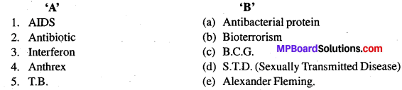 MP Board Class 12th Biology Solutions Chapter 8 Human Health and Disease 6