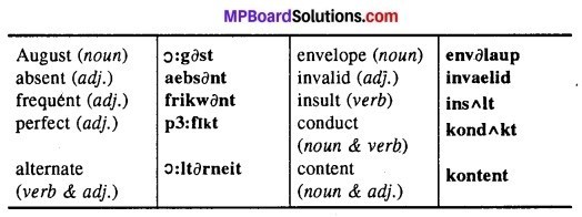 MP Board Class 12th English The Spectrum Workbook Solutions Chapter 1 Teach Me to Listen, Lord img 2