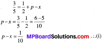 MP Board Class 12th Maths Book Solutions Chapter 13 प्रायिकता Ex 13.2 img 3