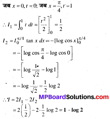 MP Board Class 12th Maths Book Solutions Chapter 7 समाकलन विविध प्रश्नावली img 67