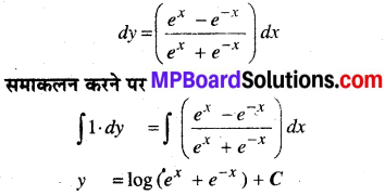 MP Board Class 12th Maths Book Solutions Chapter 9 अवकल समीकरण Ex 9.4 img 5